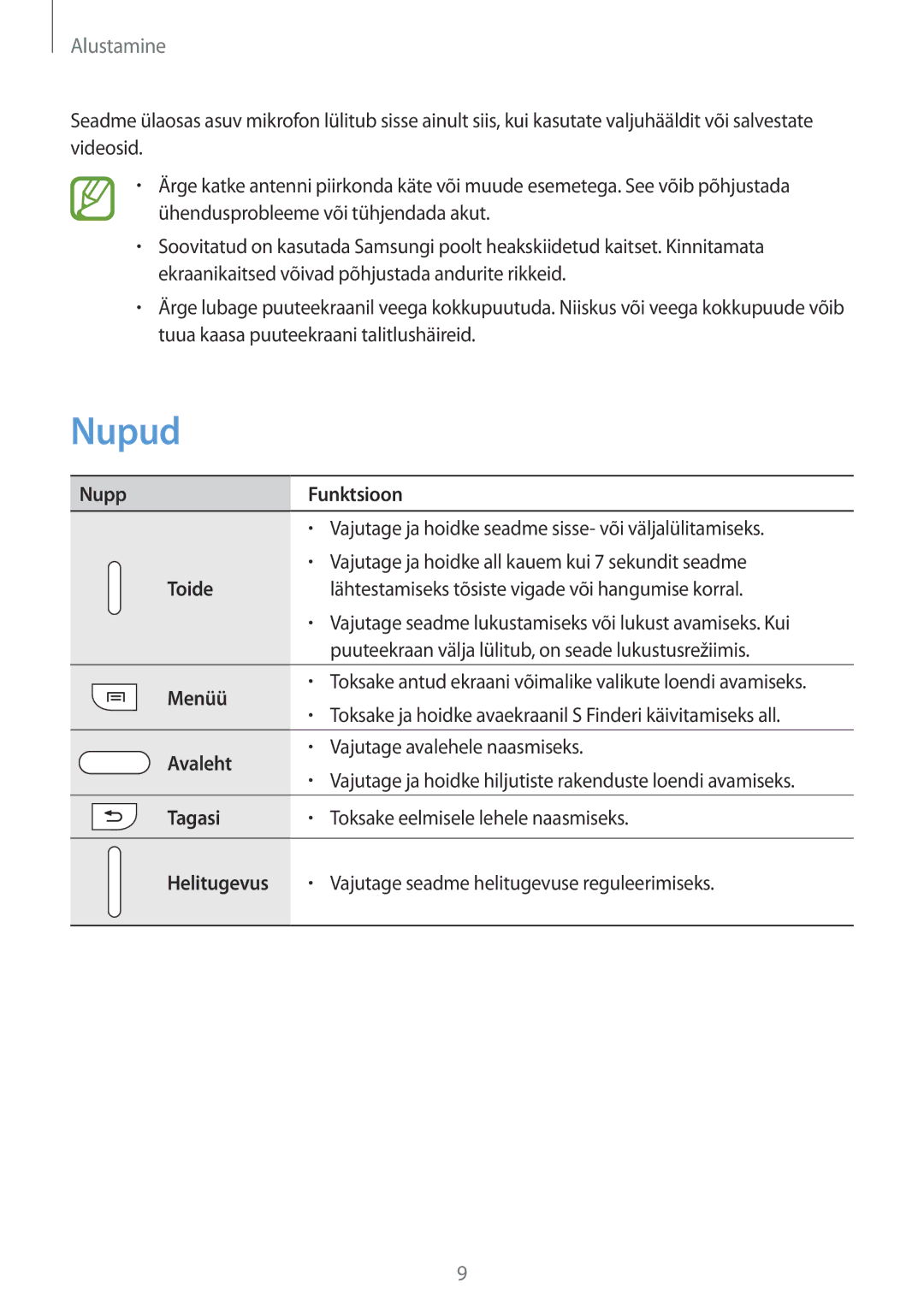 Samsung SM-N9005ZKESEB, SM-N9005ZWESEB, SM-N9005WDESEB manual Nupud 