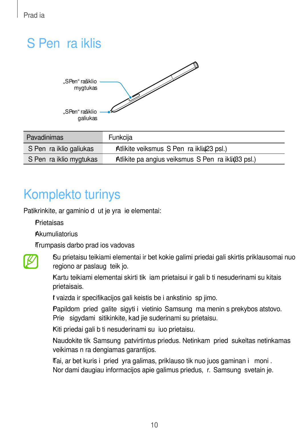 Samsung SM-N9005ZWESEB, SM-N9005ZKESEB, SM-N9005WDESEB manual „S Pen rašiklis, Komplekto turinys, Pavadinimas Funkcija 