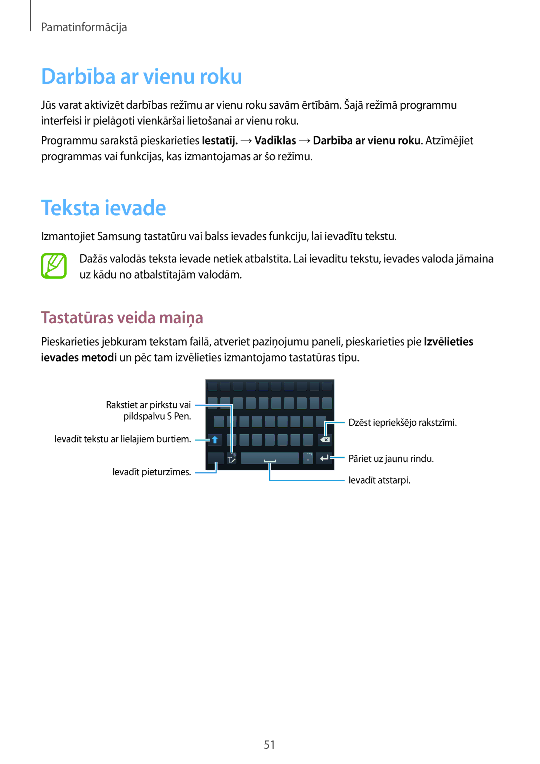 Samsung SM-N9005ZKESEB, SM-N9005ZWESEB, SM-N9005WDESEB manual Darbība ar vienu roku, Teksta ievade, Tastatūras veida maiņa 