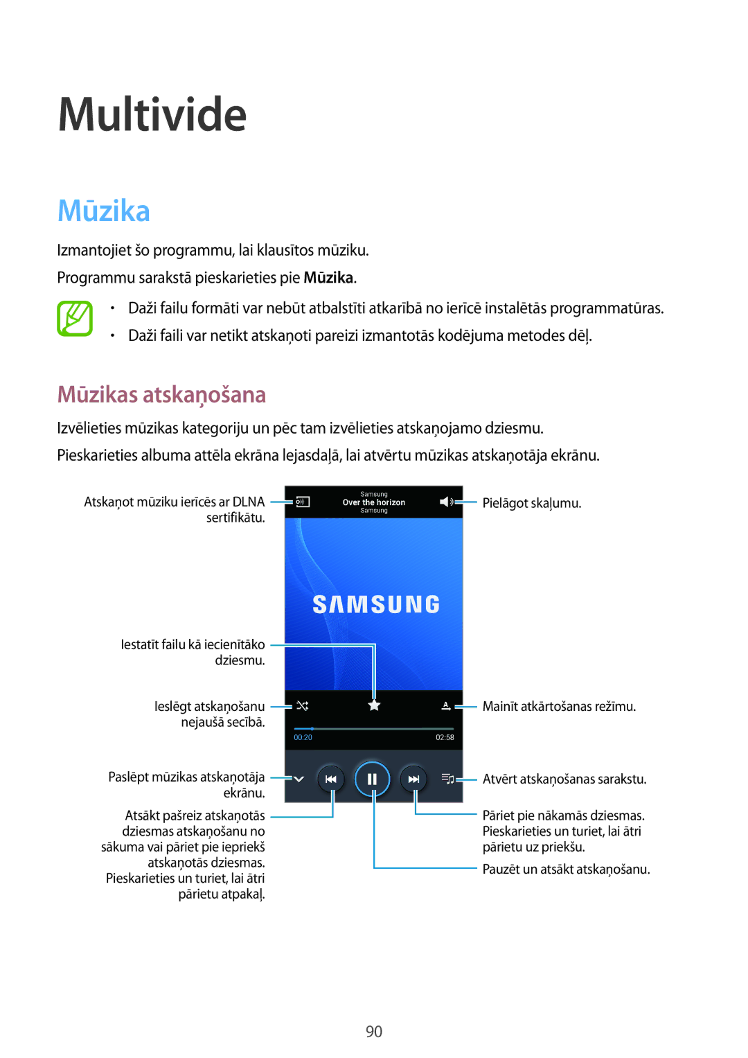 Samsung SM-N9005ZKESEB, SM-N9005ZWESEB, SM-N9005WDESEB manual Mūzikas atskaņošana 