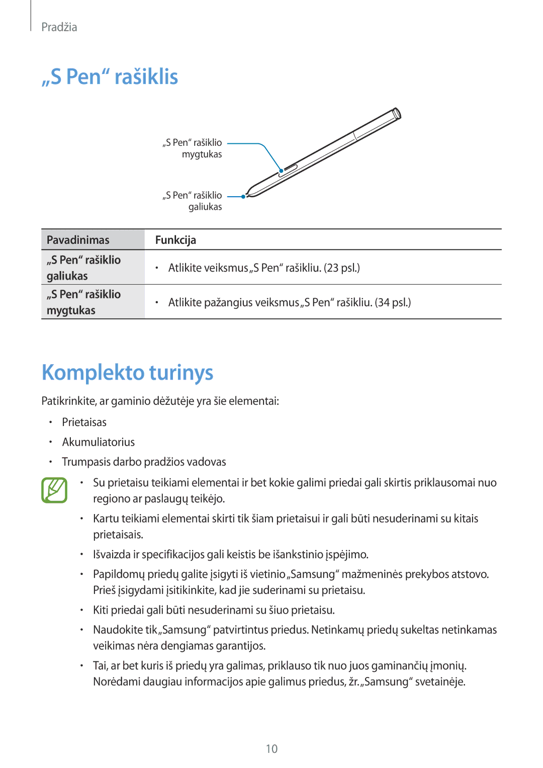 Samsung SM-N9005ZWESEB, SM-N9005ZKESEB, SM-N9005WDESEB manual „S Pen rašiklis, Komplekto turinys 