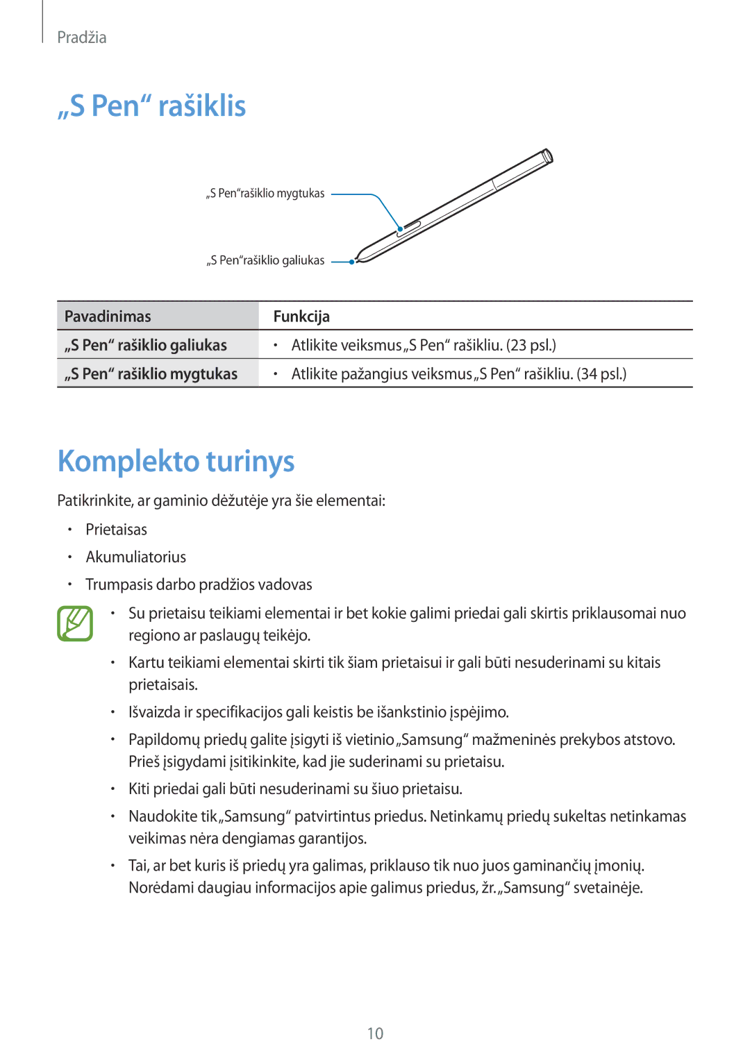 Samsung SM-N9005ZWESEB, SM-N9005ZKESEB „S Pen rašiklis, Komplekto turinys, Pavadinimas Funkcija „S Pen rašiklio galiukas 