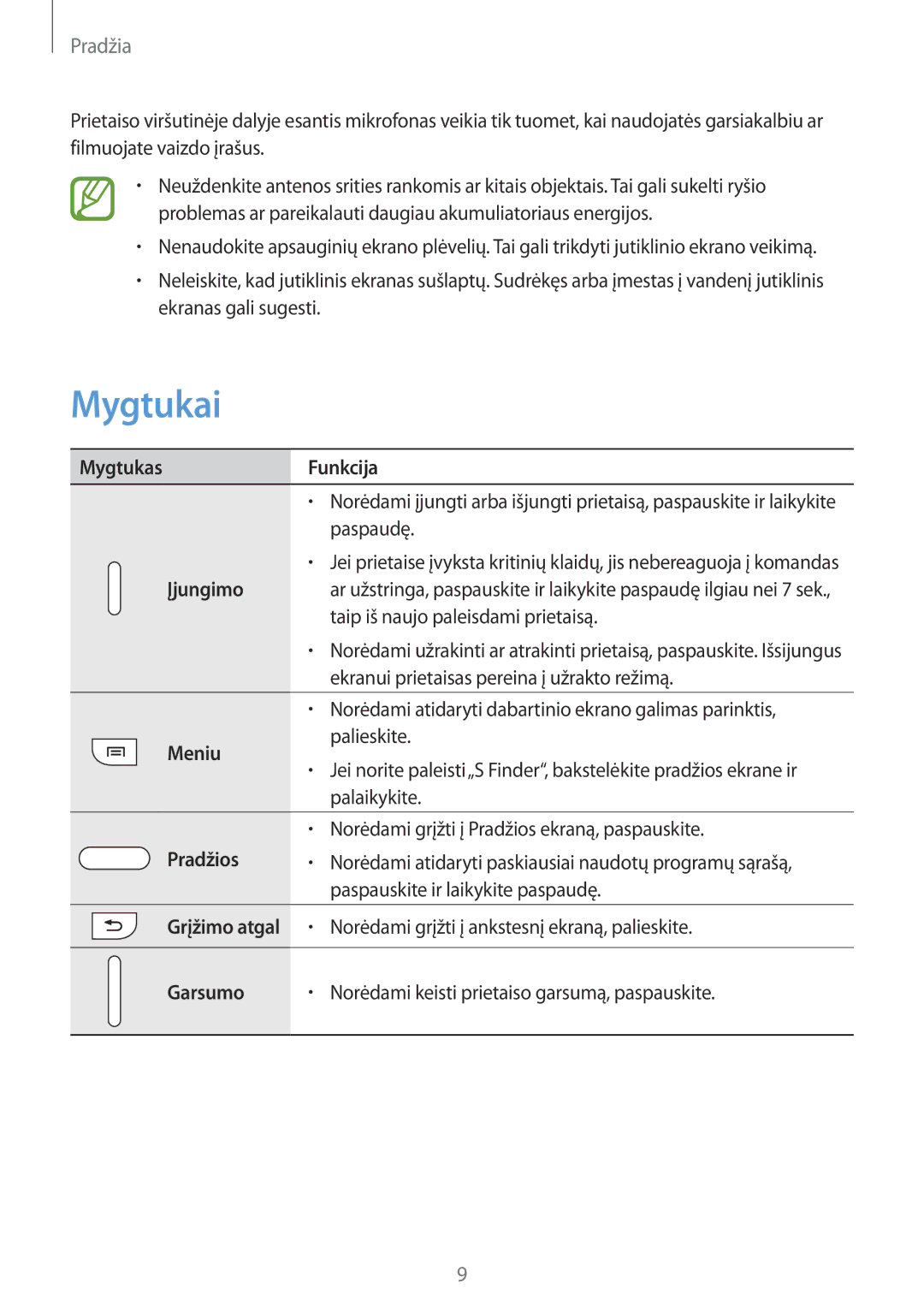 Samsung SM-N9005ZKESEB, SM-N9005ZWESEB, SM-N9005WDESEB manual Mygtukai 