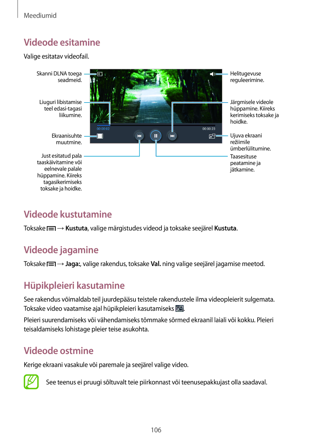 Samsung SM-N9005ZWESEB, SM-N9005ZKESEB Videode kustutamine, Videode jagamine, Hüpikpleieri kasutamine, Videode ostmine 