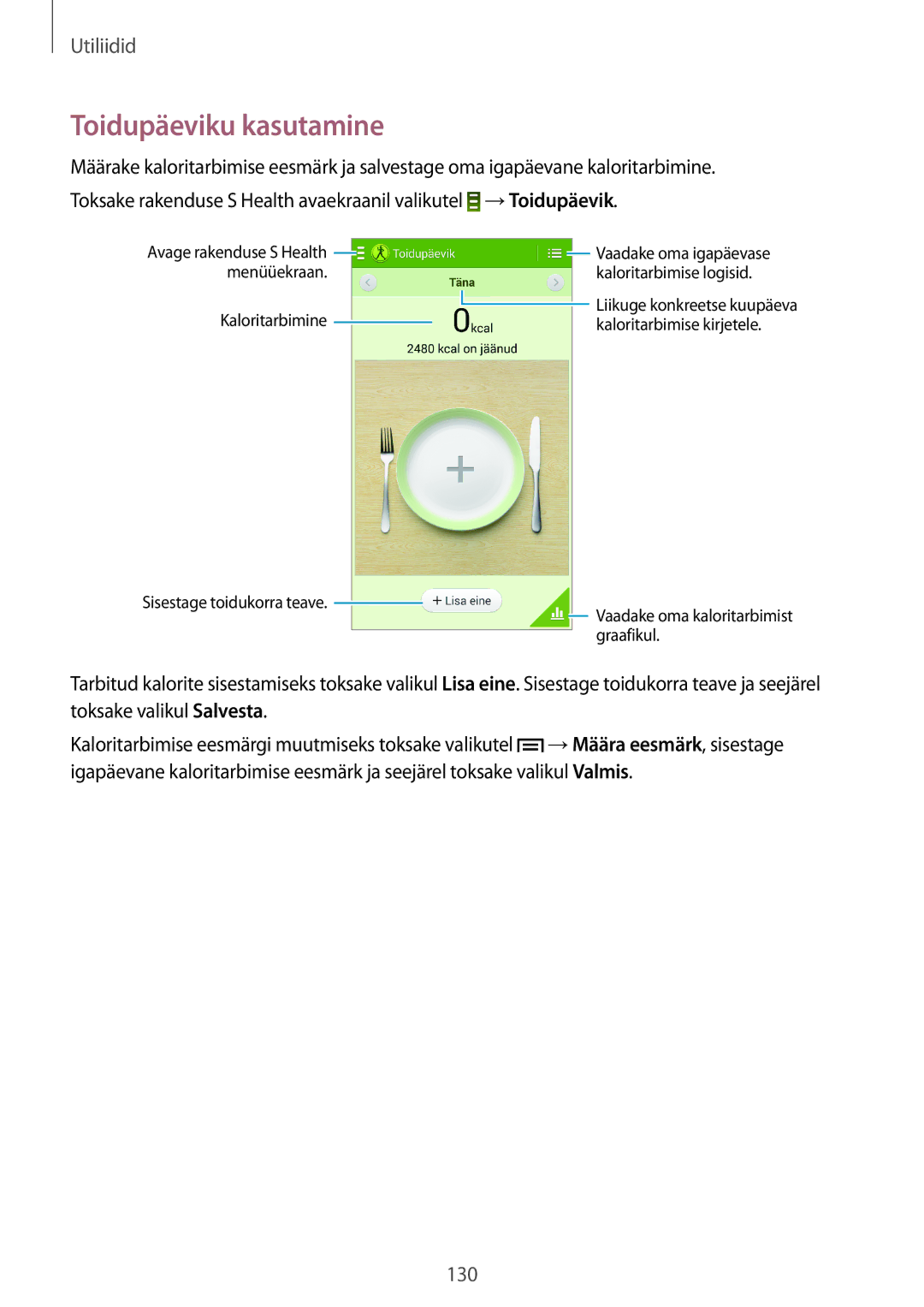 Samsung SM-N9005ZWESEB, SM-N9005ZKESEB, SM-N9005WDESEB manual Toidupäeviku kasutamine 