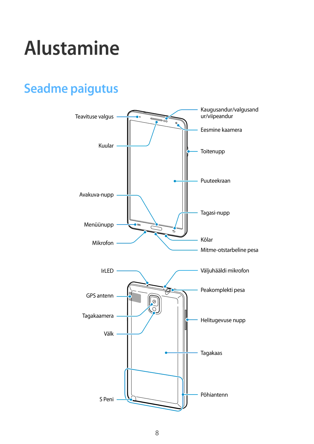 Samsung SM-N9005WDESEB, SM-N9005ZKESEB, SM-N9005ZWESEB manual Alustamine, Seadme paigutus 