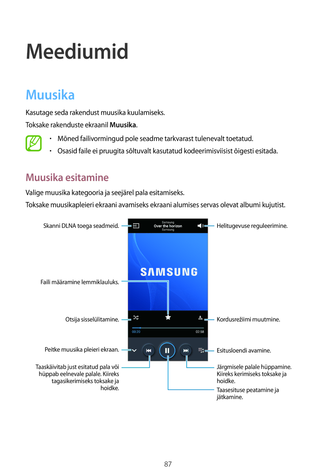 Samsung SM-N9005ZKESEB, SM-N9005ZWESEB, SM-N9005WDESEB manual Muusika esitamine 