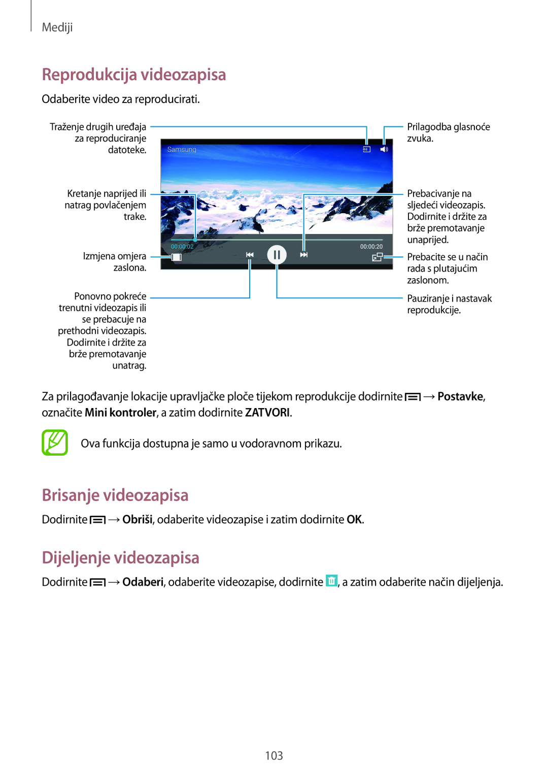 Samsung SM-N9005ZWETWO, SM-N9005ZKEVIP, SM-N9005ZKETWO, SM-N9005ZWESEE manual Brisanje videozapisa, Dijeljenje videozapisa 