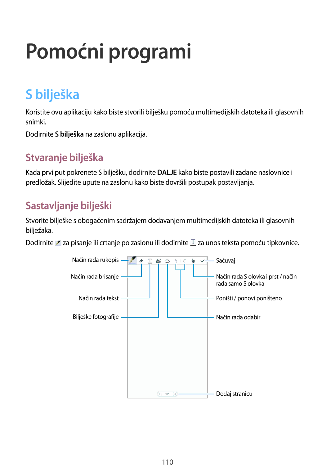 Samsung SM-N9005ZWETWO, SM-N9005ZKEVIP, SM-N9005ZKETWO, SM-N9005ZWESEE Bilješka, Stvaranje bilješka, Sastavljanje bilješki 