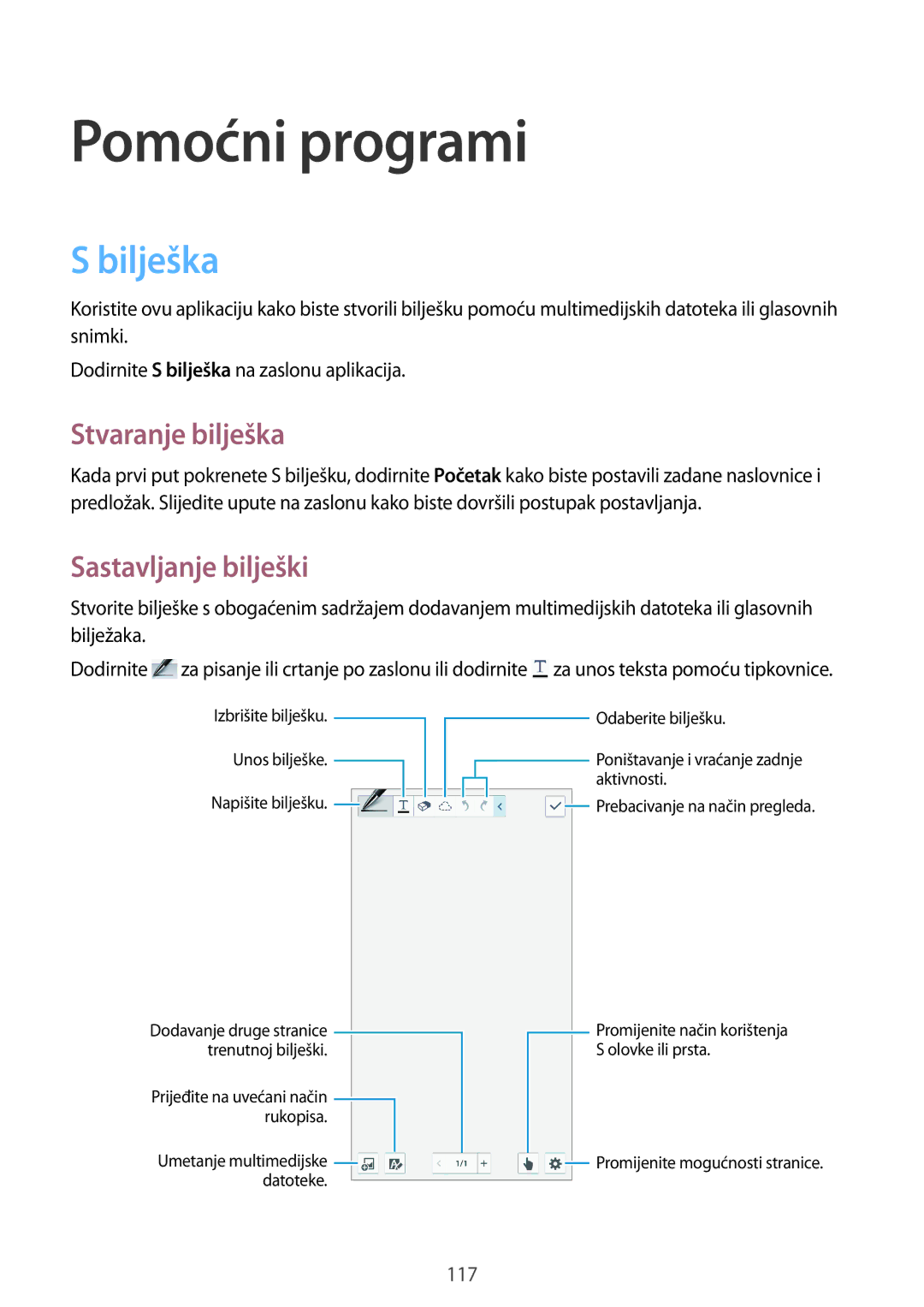 Samsung SM-N9005ZWETWO, SM-N9005ZKEVIP, SM-N9005ZKETWO, SM-N9005ZWESEE Bilješka, Stvaranje bilješka, Sastavljanje bilješki 