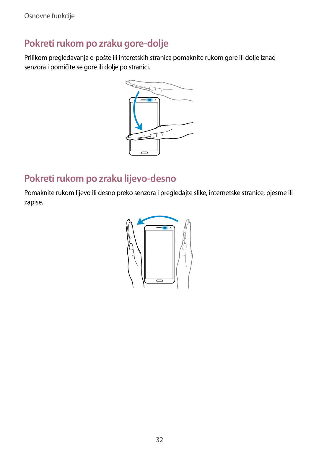 Samsung SM-N9005ZWEVIP, SM-N9005ZKEVIP manual Pokreti rukom po zraku gore-dolje, Pokreti rukom po zraku lijevo-desno 