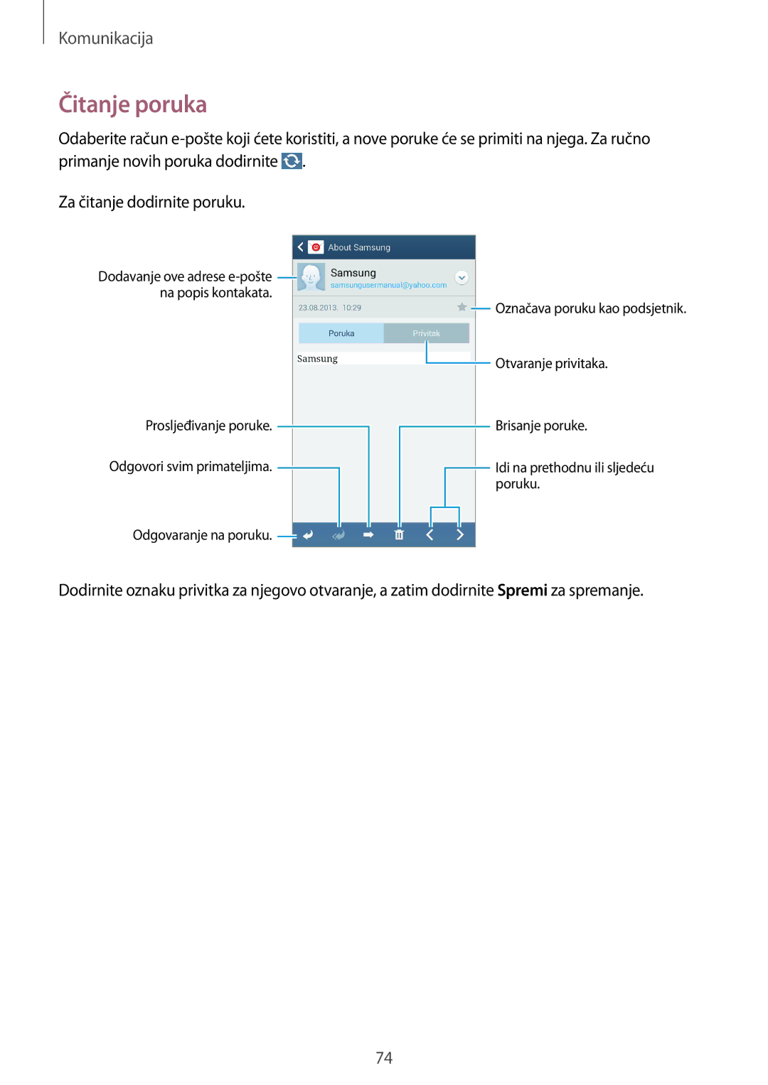 Samsung SM-N9005ZWEVIP, SM-N9005ZKEVIP, SM-N9005ZKETWO, SM-N9005ZWESEE, SM-N9005ZKECRO, SM-N9005ZWETWO manual Čitanje poruka 