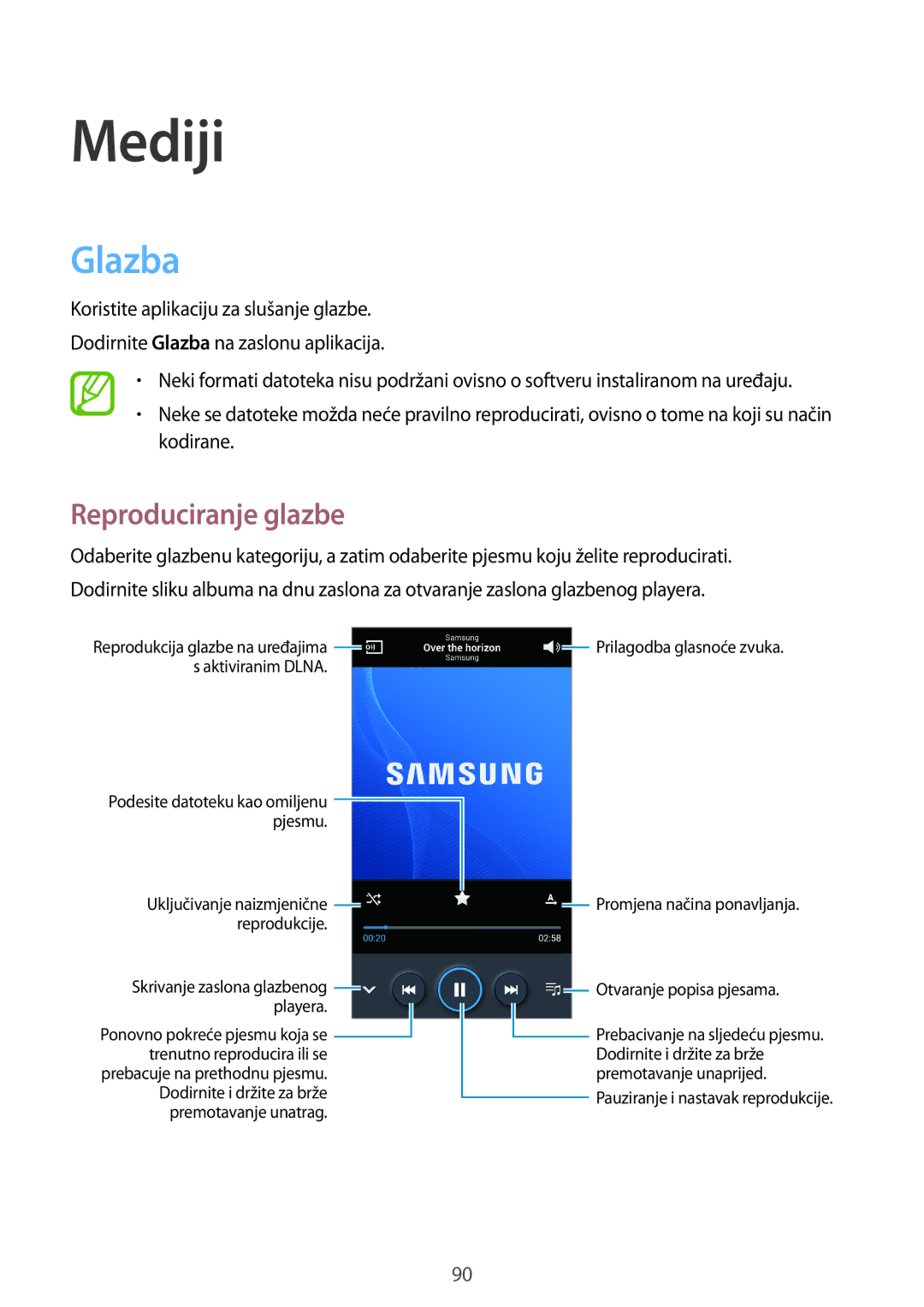 Samsung SM-N9005ZKESEE, SM-N9005ZKEVIP, SM-N9005ZKETWO, SM-N9005ZWESEE, SM-N9005ZKECRO manual Glazba, Reproduciranje glazbe 