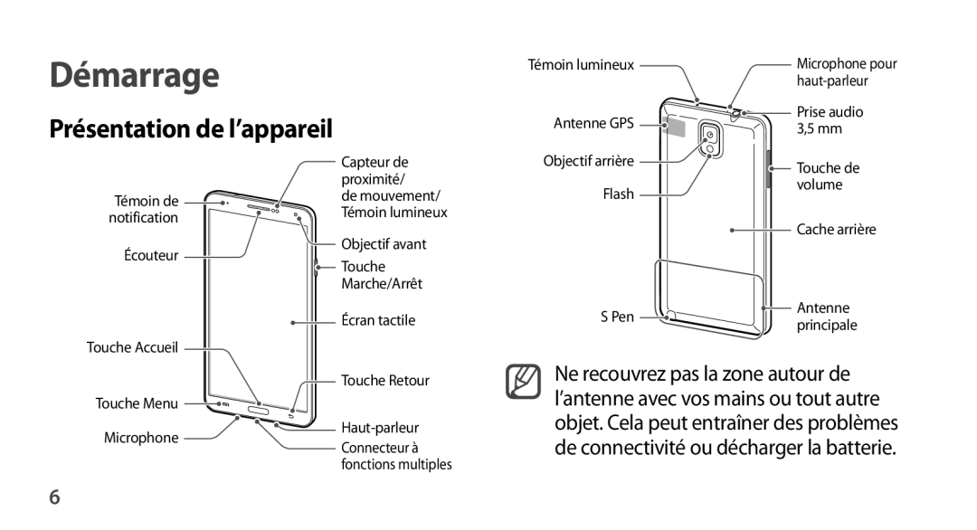 Samsung SM-N9005ZIESFR, SM-N9005ZKEXEF, SM-N9005WDEXEF, SM-N9005ZWESFR, SM-N9005ZWEFTM Démarrage, Présentation de l’appareil 