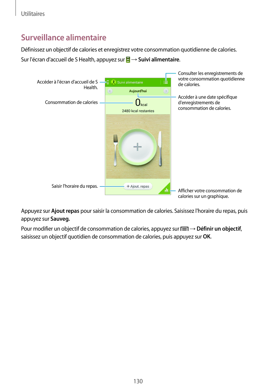 Samsung SM-N9005ZKEXEF, SM-N9005WDEXEF, SM-N9005ZWESFR, SM-N9005ZWEFTM, SM-N9005ZKEFTM manual Surveillance alimentaire 