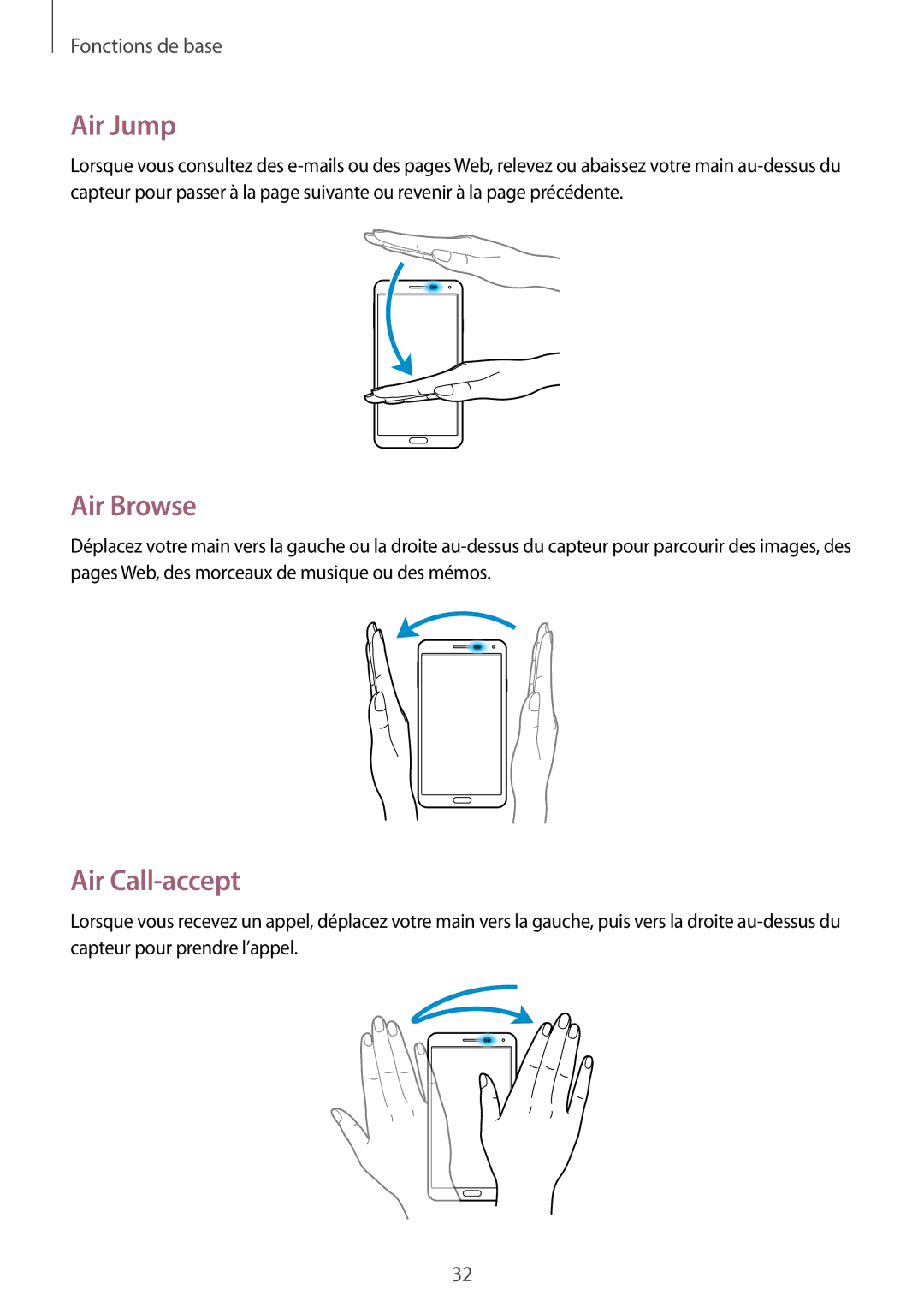 Samsung SM-N9005ZIESFR, SM-N9005ZKEXEF, SM-N9005WDEXEF, SM-N9005ZWESFR, SM-N9005ZWEFTM Air Jump, Air Browse, Air Call-accept 