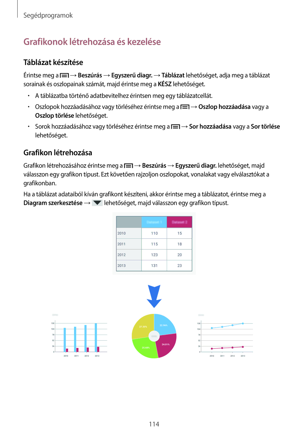 Samsung SM-N9005ZKECOA, SM-N9005ZKEXEO manual Grafikonok létrehozása és kezelése, Táblázat készítése, Grafikon létrehozása 