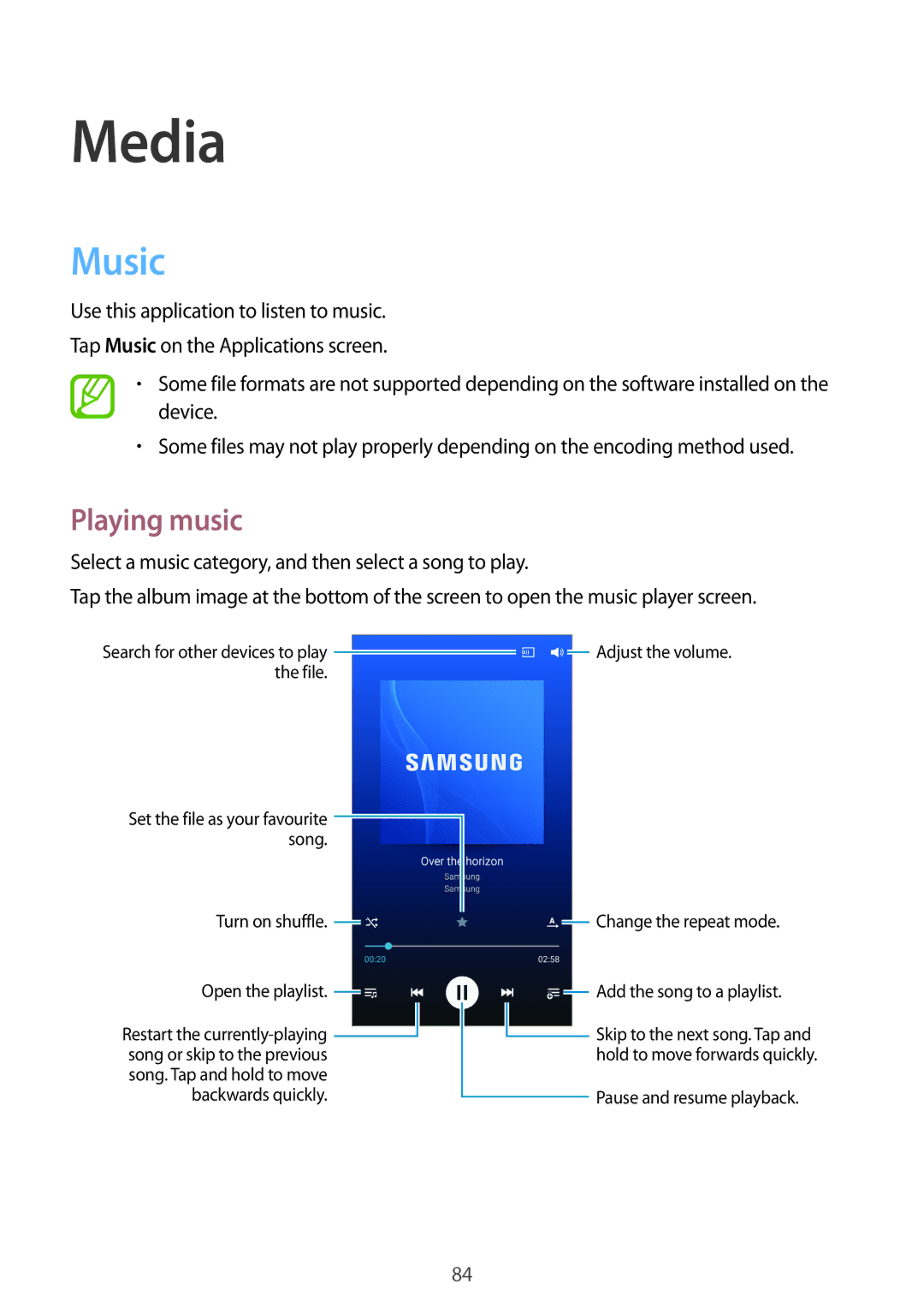 Samsung SM-N9005ZWEVVT, SM-N9005ZKEXEO, SM-N9005ZWEVD2, SM-N9005ZWETMN, SM-N9005ZWETCL manual Media, Music, Playing music 