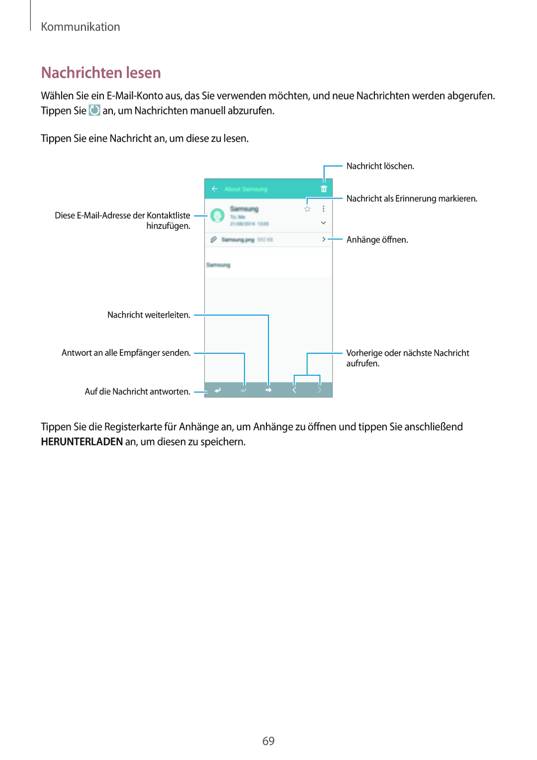 Samsung SM-N9005ZWESEB, SM-N9005ZKEXEO, SM-N9005ZWEVD2, SM-N9005ZWETMN, SM-N9005ZWETCL, SM-N9005ZWEITV manual Nachrichten lesen 