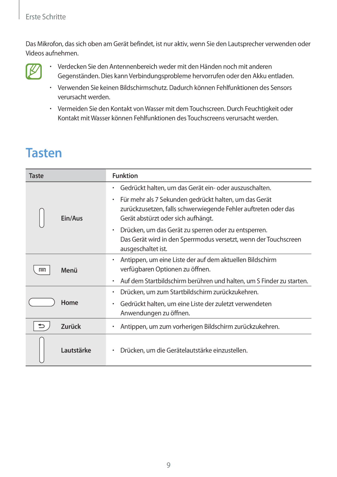 Samsung SM-N9005ZKETPH, SM-N9005ZKEXEO, SM-N9005ZWEVD2, SM-N9005ZWETMN, SM-N9005ZWETCL, SM-N9005ZWEITV, SM-N9005ZWEDBT Tasten 