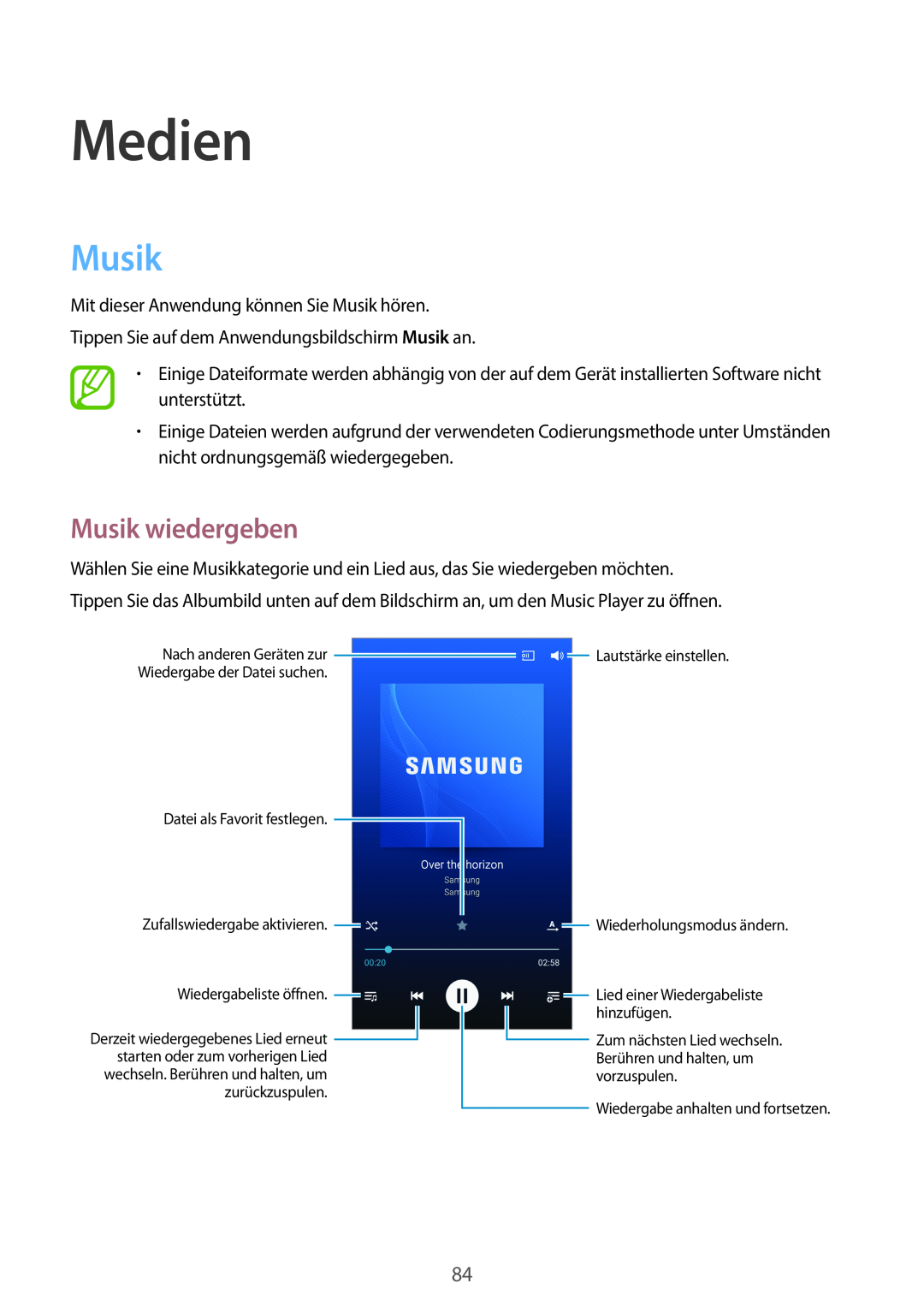 Samsung SM-N9005WDESEB, SM-N9005ZKEXEO, SM-N9005ZWEVD2, SM-N9005ZWETMN, SM-N9005ZWETCL manual Medien, Musik wiedergeben 