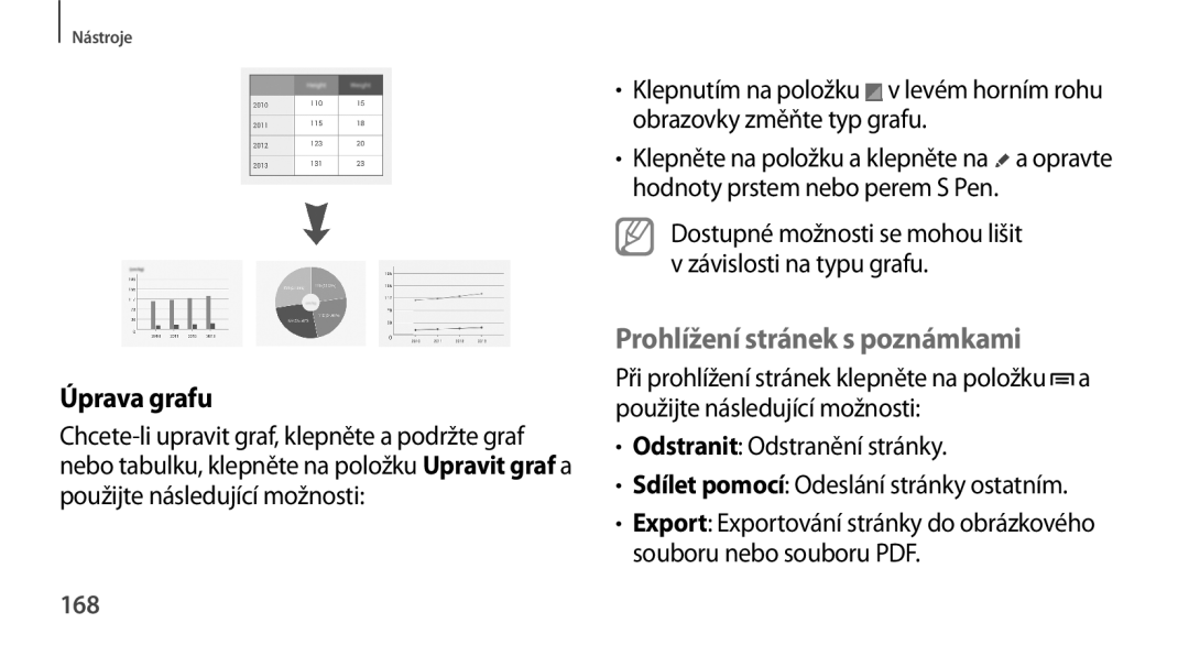 Samsung SM-N9005ZKETMS, SM-N9005ZKEXEO, SM-N9005ZWEXEO, SM-N9005ZKEPRT Úprava grafu, Prohlížení stránek s poznámkami, 168 