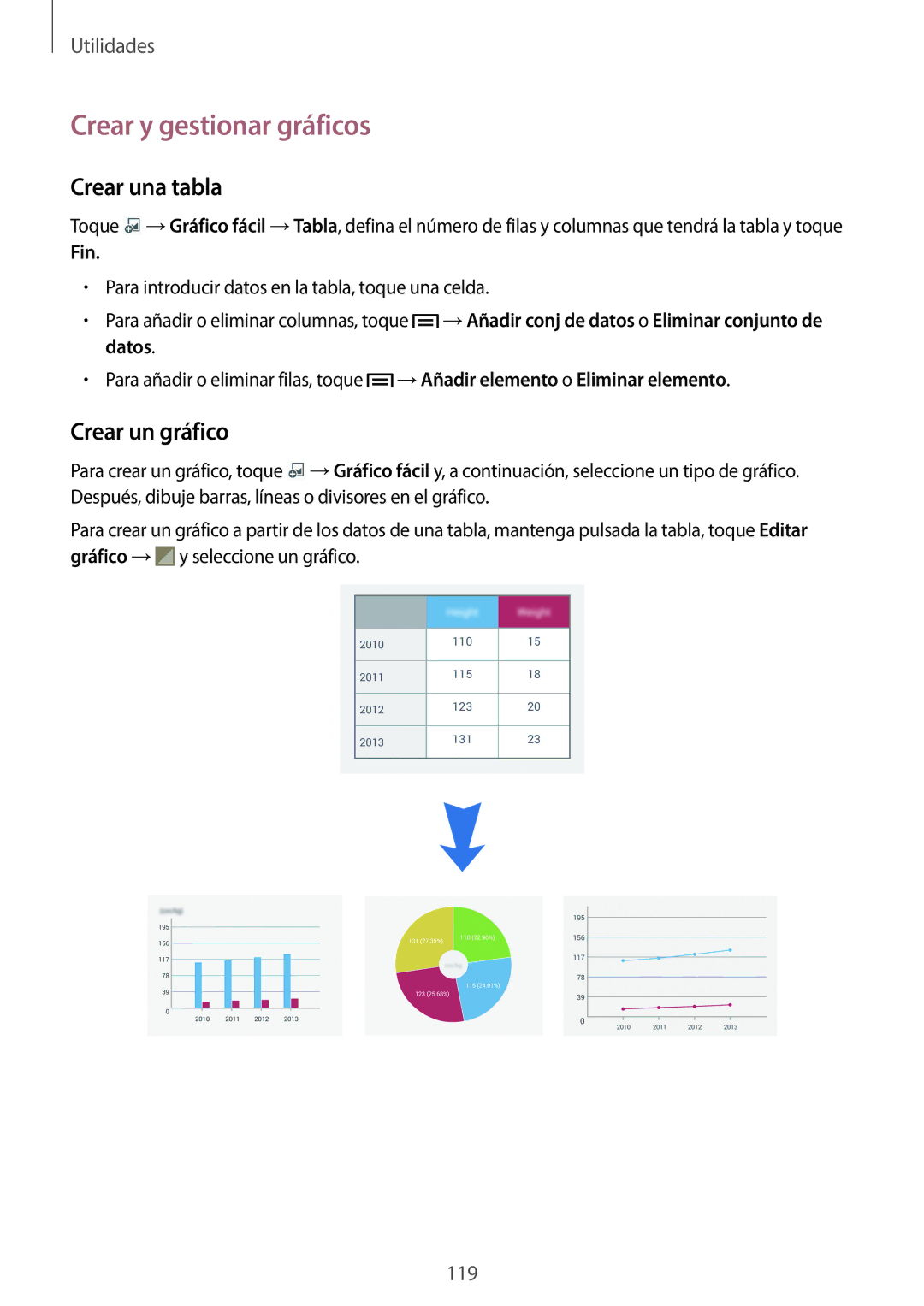 Samsung SM-N9005ZKETMN, SM-N9005ZWEITV, SM-N9005ZWEDBT Crear y gestionar gráficos, Crear una tabla, Crear un gráfico, Fin 