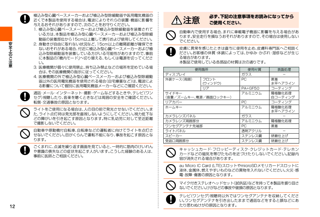 Samsung SM-N900JZWEKDI, SM-N900JZKEKDI 医療機関が個々に使用禁止、持ち込み禁止などの場所を定めている場 合は、その医療機関の指示に従ってください。, 本製品で使用している各部品の材質は次の通りです。 