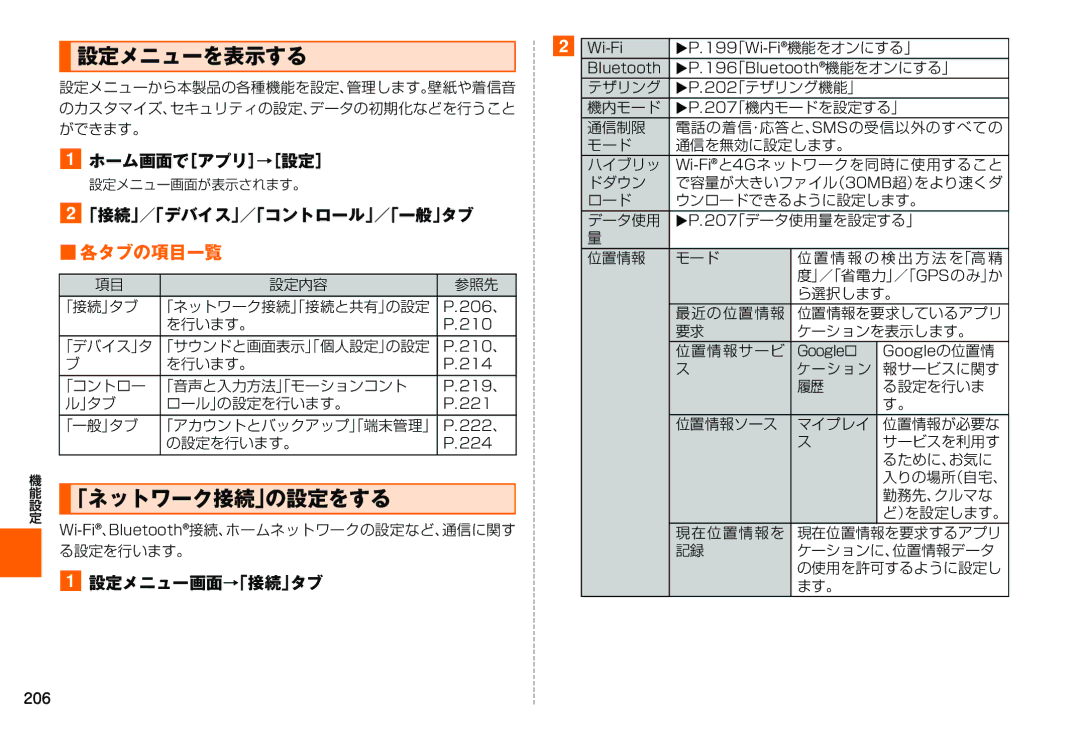 Samsung SM-N900JZWEKDI, SM-N900JZKEKDI manual 設定メニューを表示する, 「ネットワーク接続」の設定をする, ホーム画面で［アプリ］→［設定］, 各タブの項目一覧, 設定メニュー画面→「接続」タブ 