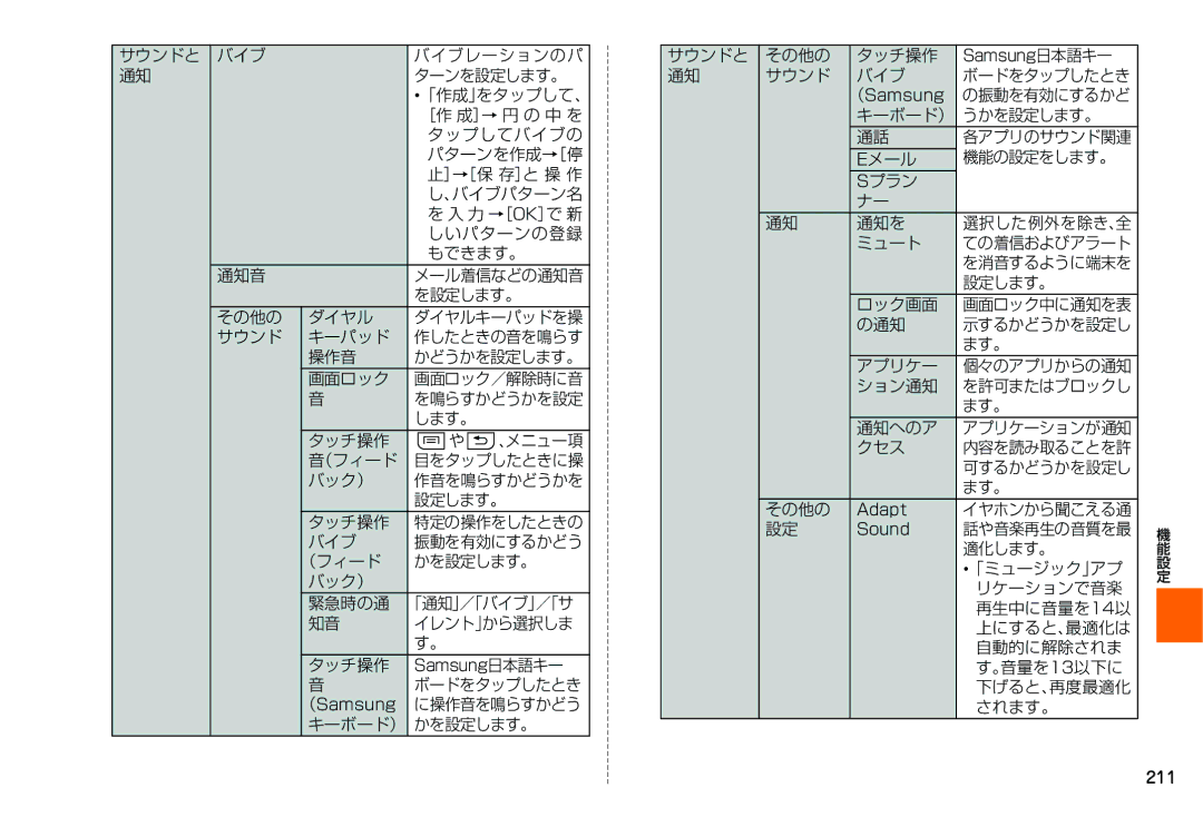 Samsung SM-N900JZKEKDI manual サウンドと 通知 バイブ バイブレーションのパ ターンを設定します。, タップしてバイブの, パターンを作成→［停, 、バイブパターン名, しいパターンの登録, イレント」から選択しま 