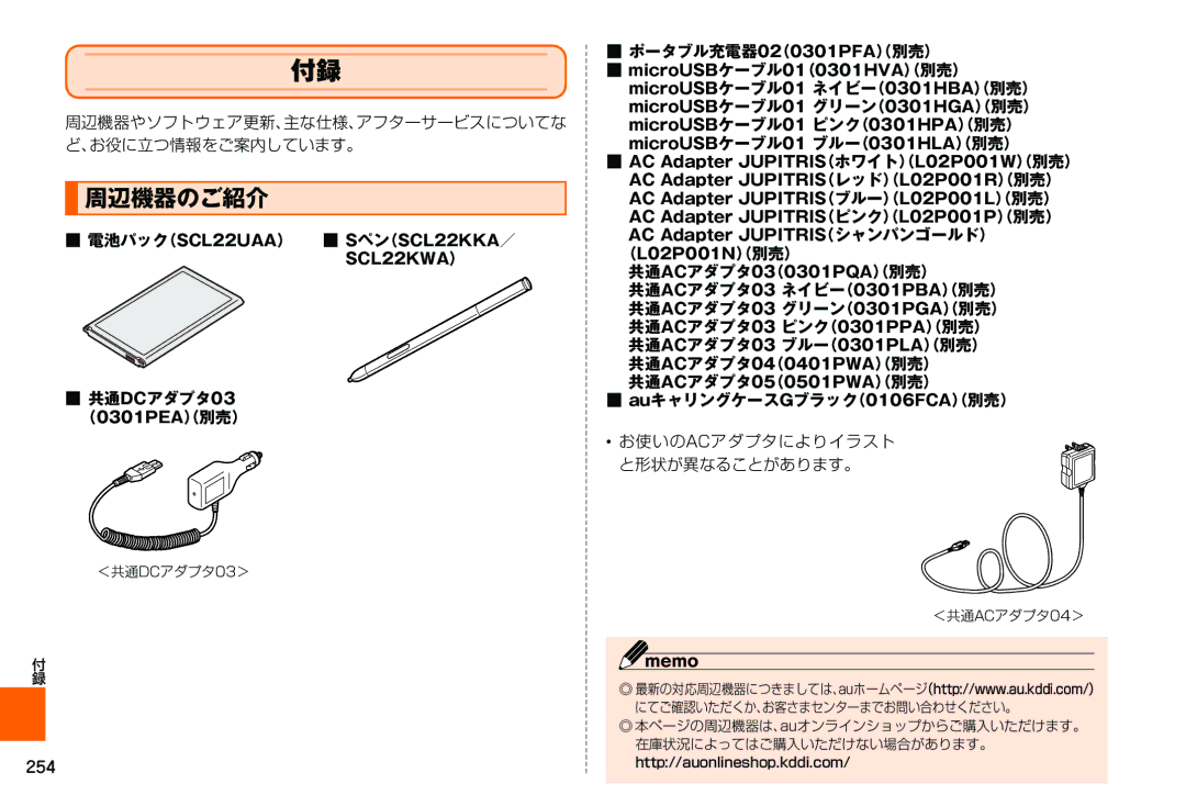 Samsung SM-N900JZWEKDI 周辺機器のご紹介, 周辺機器やソフトウェア更新、主な仕様、アフターサービスについてな ど、お役に立つ情報をご案内しています。, お使いのacアダプタによりイラスト と形状が異なることがあります。 