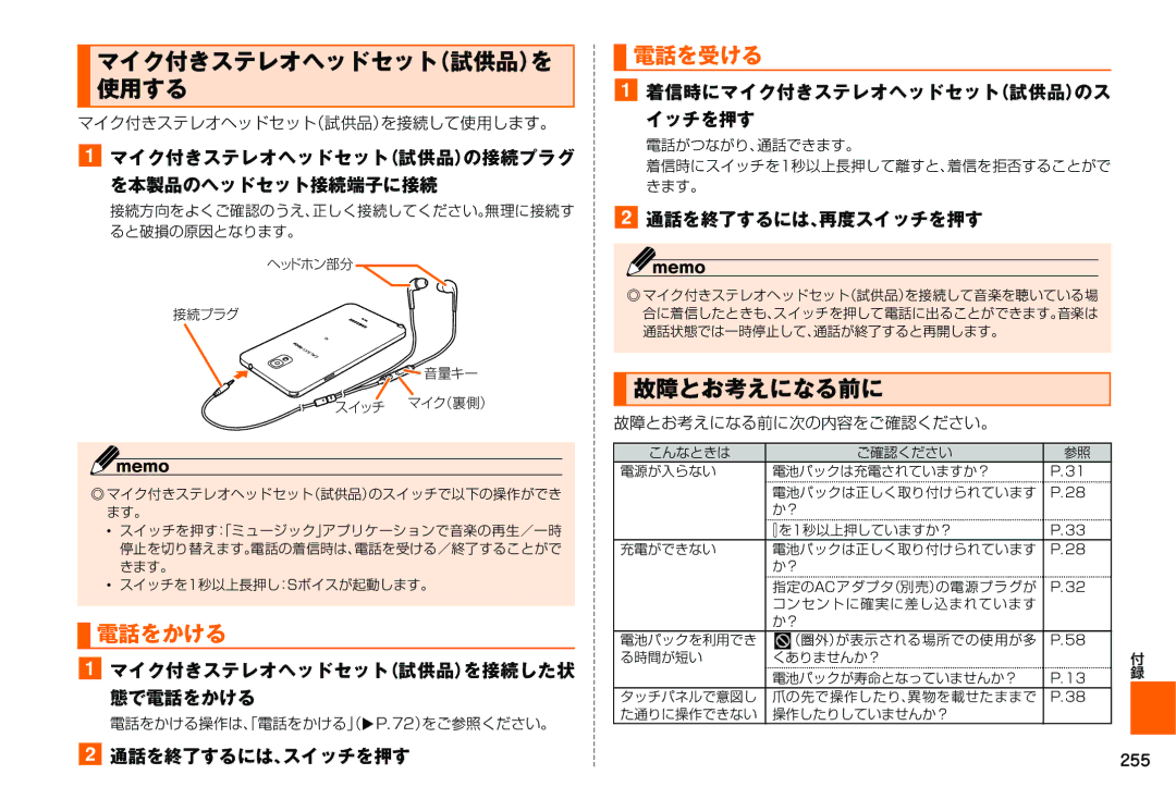 Samsung SM-N900JZKEKDI, SM-N900JZWEKDI manual 電話をかける, 電話を受ける, 故障とお考えになる前に 