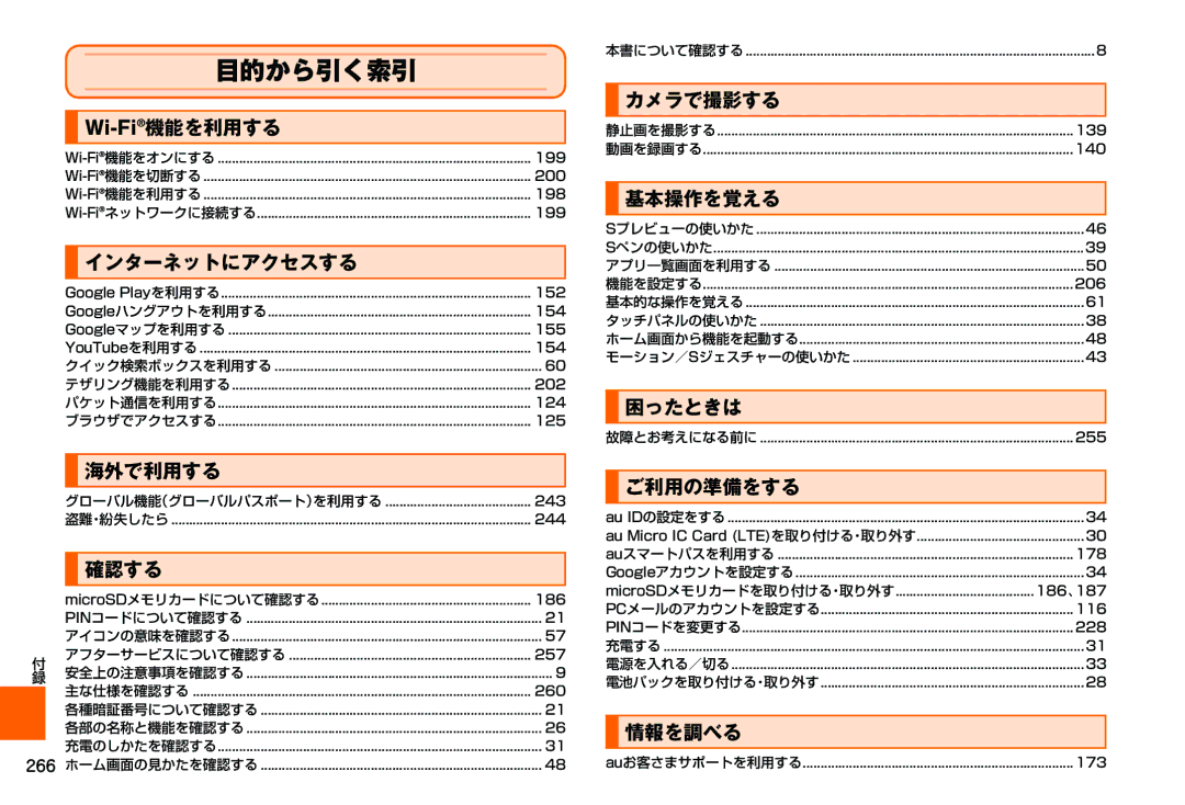 Samsung SM-N900JZWEKDI, SM-N900JZKEKDI manual 目的から引く索引 