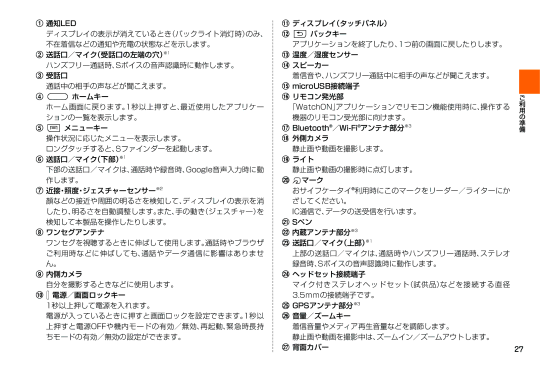 Samsung SM-N900JZKEKDI, SM-N900JZWEKDI manual 通知led, ディスプレイ（タッチパネル）, MicroUSB接続端子, Bluetooth／Wi-Fiアンテナ部分※3 