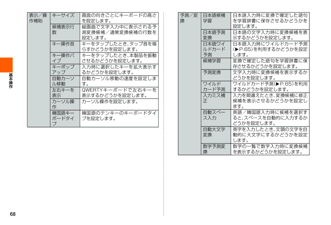 Samsung SM-N900JZWEKDI, SM-N900JZKEKDI manual 