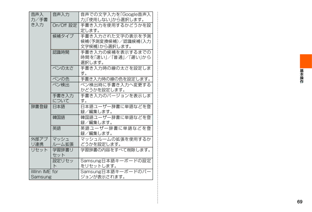 Samsung SM-N900JZKEKDI manual 音声入 音声入力 音声での文字入力を「Google音声入 ／手書 「」使用しない」から選択します。 き入力, 文字候補）から選択します。 認識時間 手書き入力の候補を表示するまでの 