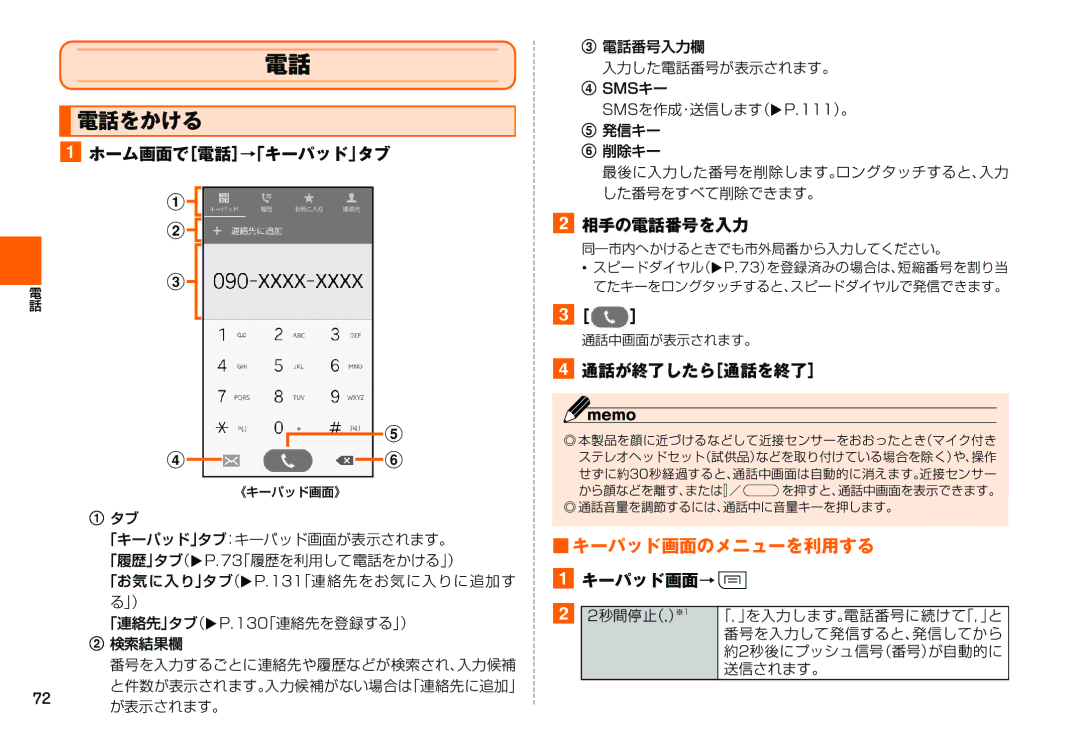 Samsung SM-N900JZWEKDI, SM-N900JZKEKDI manual 電話をかける, キーパッド画面のメニューを利用する 