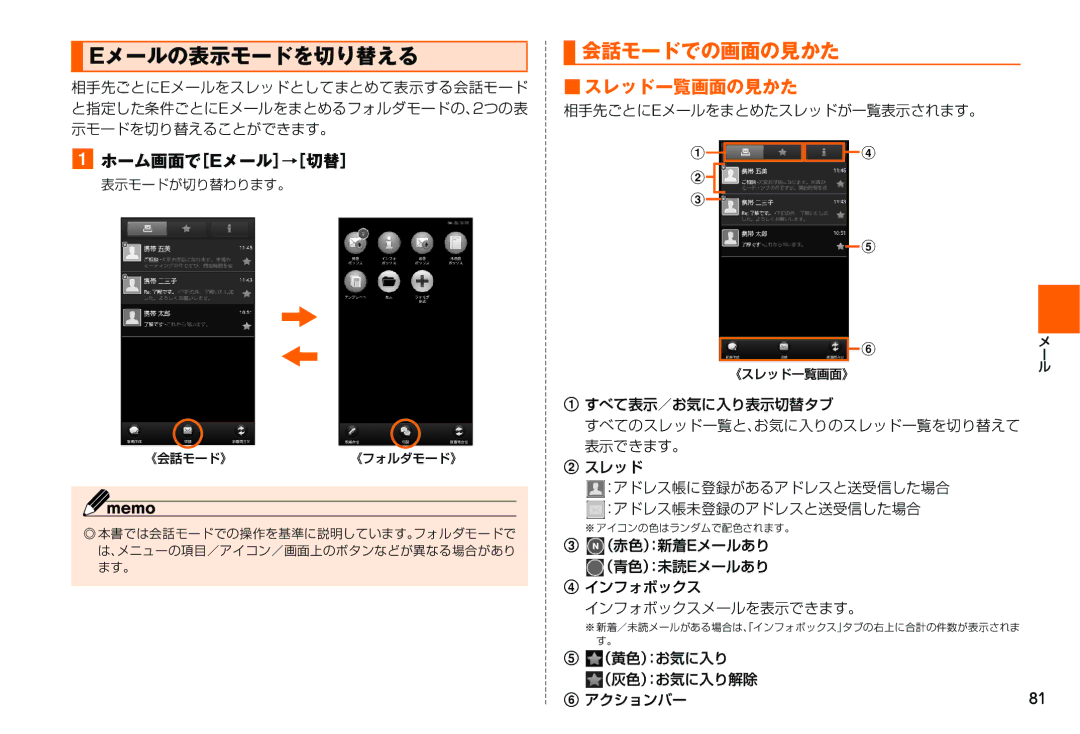 Samsung SM-N900JZKEKDI, SM-N900JZWEKDI manual Eメールの表示モードを切り替える, 会話モードでの画面の見かた, ホーム画面で［Eメール］→［切替］, スレッド一覧画面の見かた 