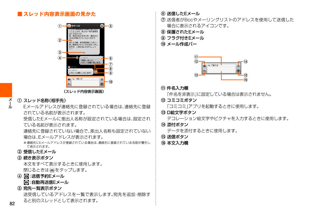 Samsung SM-N900JZWEKDI, SM-N900JZKEKDI manual スレッド内容表示画面の見かた, 《スレッド内容表示画面》 