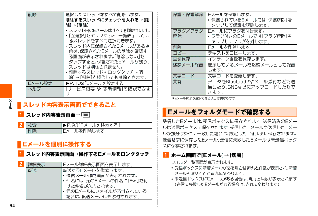 Samsung SM-N900JZWEKDI, SM-N900JZKEKDI manual ｜ スレッド内容表示画面でできること, Eメールを個別に操作する, Eメールをフォルダモードで確認する, スレッド内容表示画面→t 