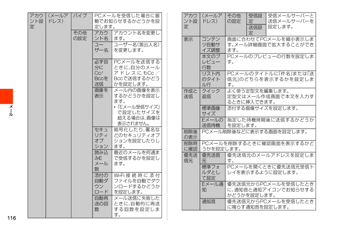 Samsung SM-N900JZWEKDI manual ザー名 を変更します。 必ず自 Pcメールを送信する ときに、自分のメール, Bccで送信するかどう, 画像を メール内の画像を表示 するかどうかを設定し ます。, で設定したサイズを 