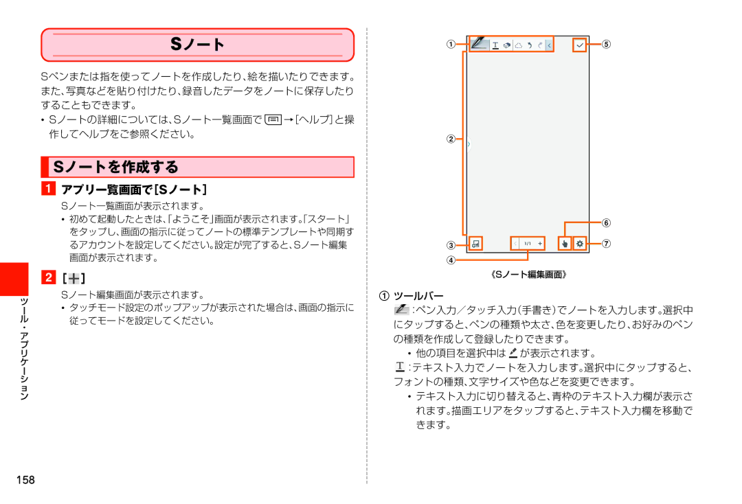 Samsung SM-N900JZWEKDI, SM-N900JZKEKDI manual Sノートを作成する, アプリ一覧画面で［Sノート］ 