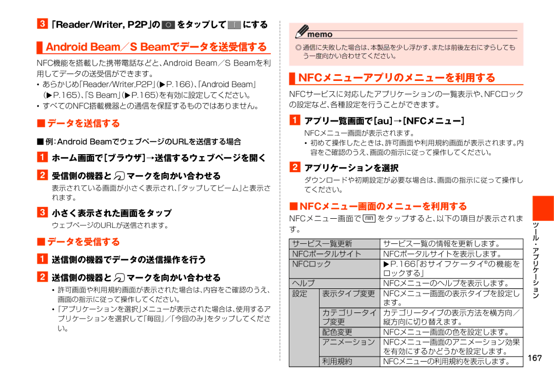 Samsung SM-N900JZKEKDI, SM-N900JZWEKDI manual Nfcメニューアプリのメニューを利用する, データを送信する, データを受信する, Nfcメニュー画面のメニューを利用する 