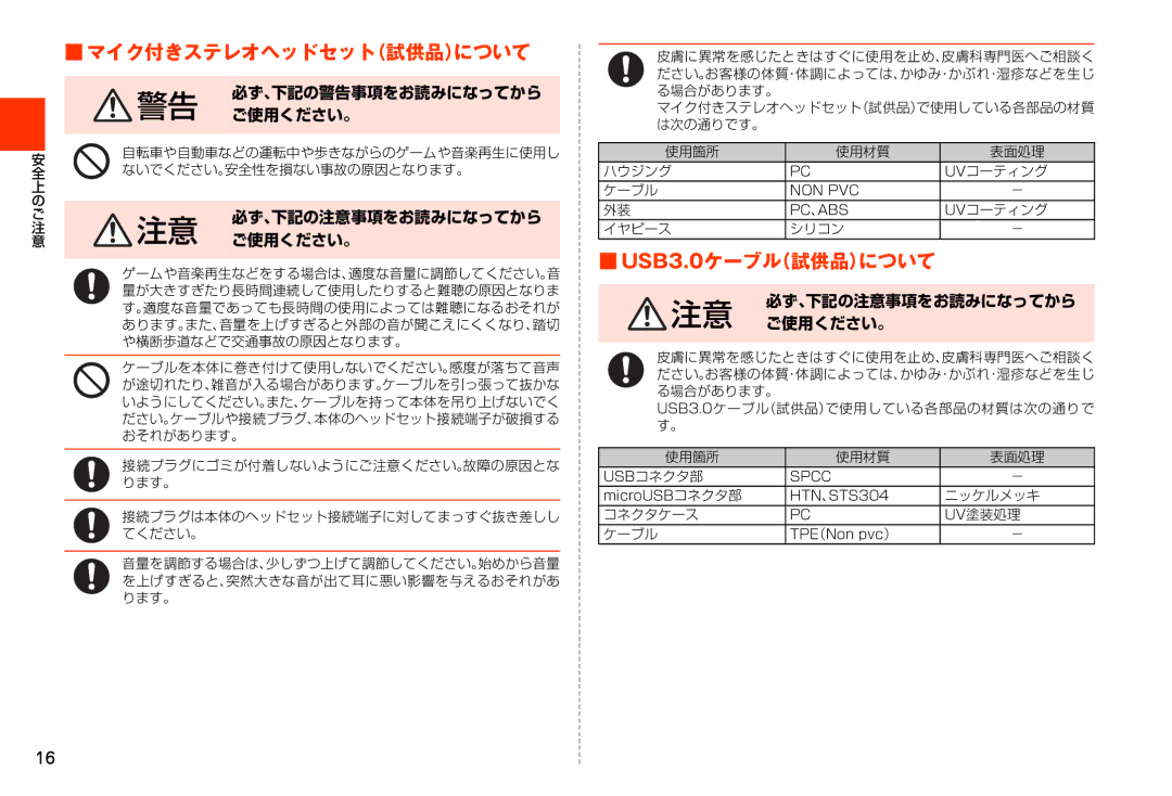 Samsung SM-N900JZWEKDI, SM-N900JZKEKDI manual マイク付きステレオヘッドセット（試供品）について, USB3.0ケーブル（試供品）について 