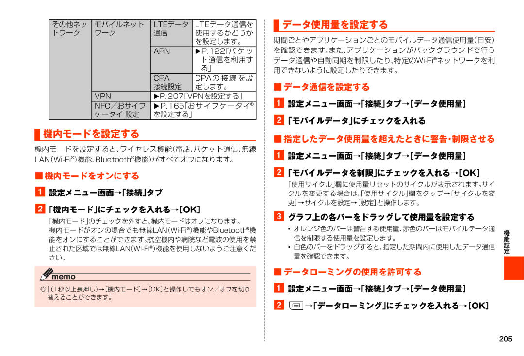 Samsung SM-N900JZKEKDI, SM-N900JZWEKDI manual 機内モードを設定する, データ使用量を設定する 