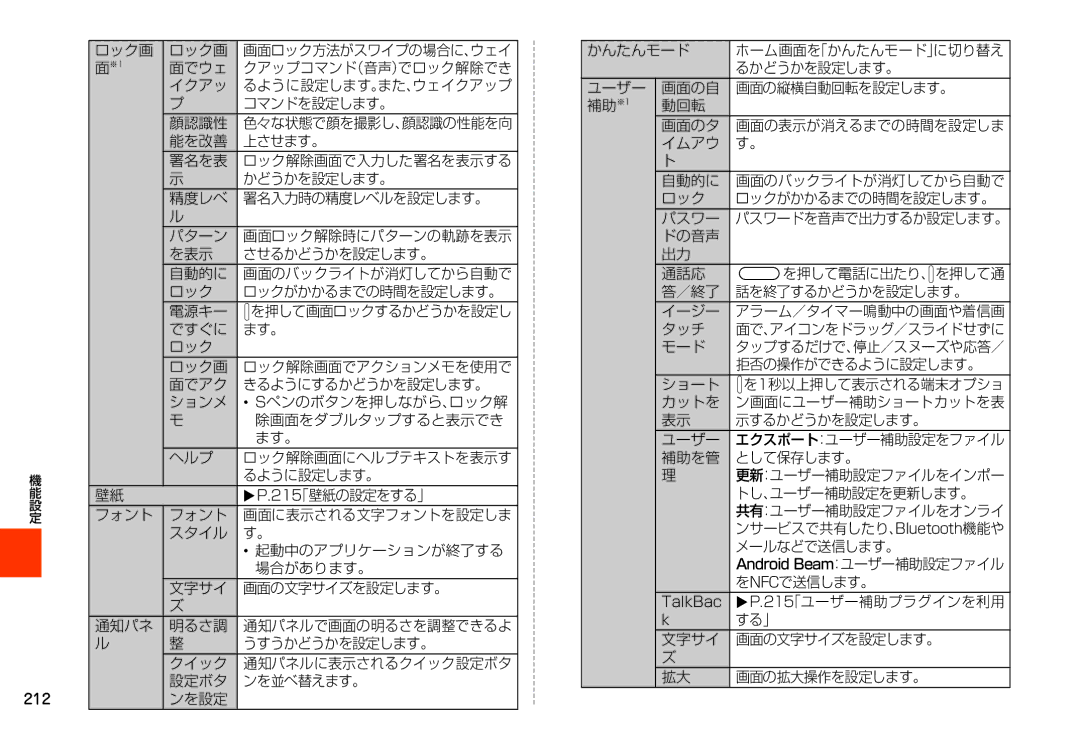 Samsung SM-N900JZWEKDI ロック画, 面でウェ, イクアッ, コマンドを設定します。, 顔認識性, モード, 拒否の操作ができるように設定します。, 補助を管 として保存します。, トし、ユーザー補助設定を更新します。 