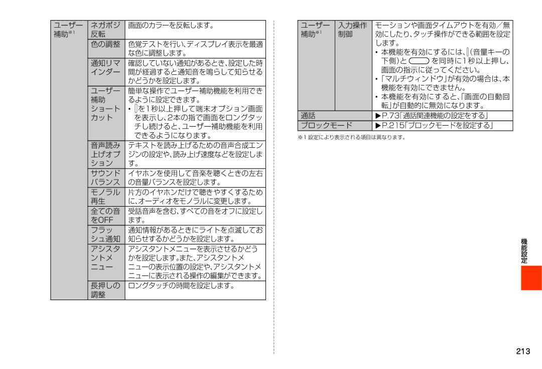 Samsung SM-N900JZKEKDI manual ユーザー ネガポジ 画面のカラーを反転します。 補助※1 色の調整, な色に調整します。, 通知リマ, 本機能を有効にするには、（音量キーの m, 下側）と yを同時に 1秒以上押し、 