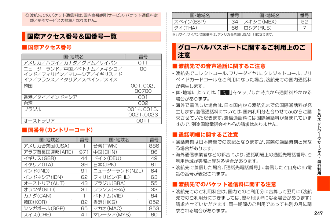 Samsung SM-N900JZKEKDI, SM-N900JZWEKDI manual 国際アクセス番号＆国番号一覧 