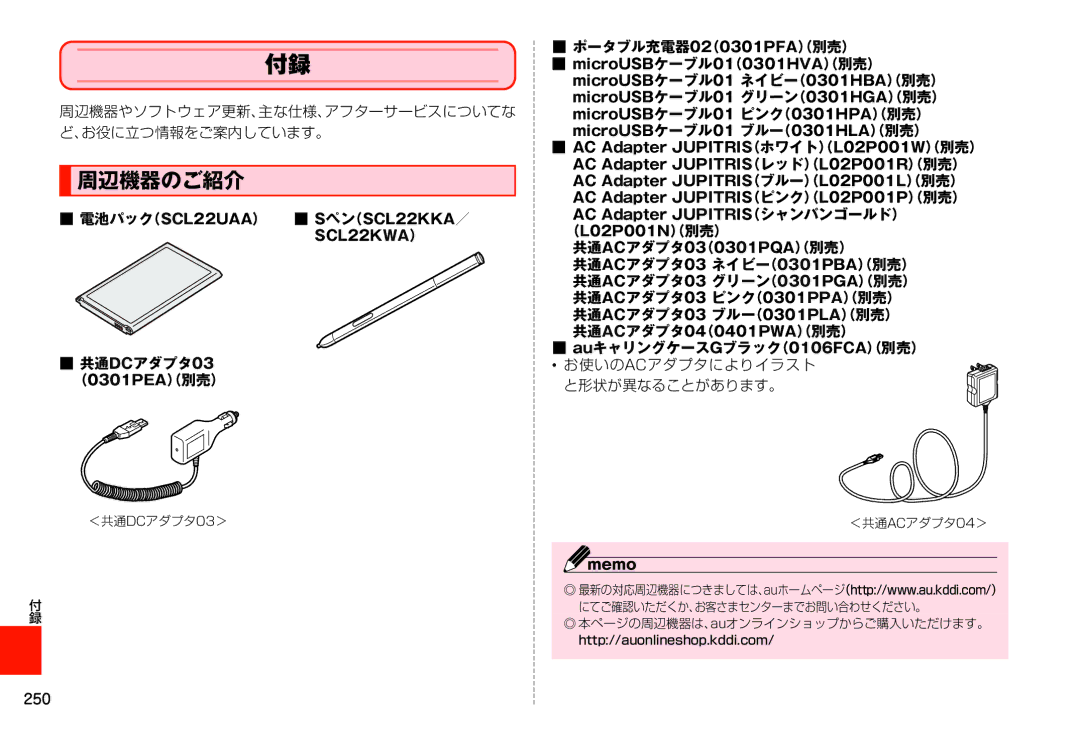 Samsung SM-N900JZWEKDI 周辺機器のご紹介, 周辺機器やソフトウェア更新、主な仕様、アフターサービスについてな ど、お役に立つ情報をご案内しています。, お使いのacアダプタによりイラスト と形状が異なることがあります。 