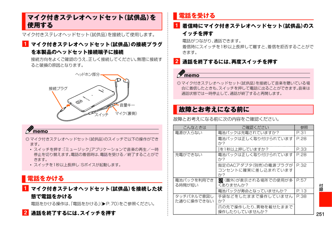 Samsung SM-N900JZKEKDI, SM-N900JZWEKDI manual 電話をかける, 電話を受ける, 故障とお考えになる前に 